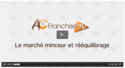 mincir facilement